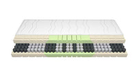 Thumbnail for Schlaraffia Highway 240 TFK ComFEEL 7-zone pocket spring mattress H3 (90 x 200cm) on sale