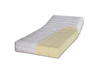 Thumbnail for fan Frankenstolz 7438M-76068-10 80 x 200 cm HG 2 cold foam mattress/ fan Orthomed Dream KS/ approx. 80 x 200 cm/ firmness 2 on sale