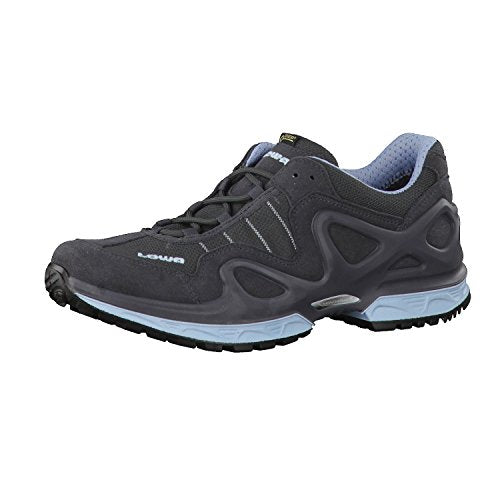 Gorgon GTX Ws on sale