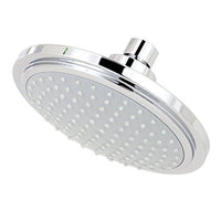Thumbnail for GROHE Kopfbrause Euphoria Cosmopolitan 28233000 im Sale